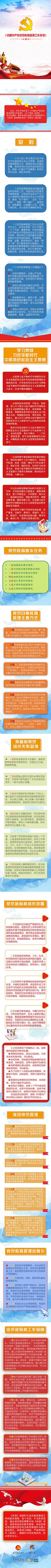 一图读懂《中国共产党党员教育管理工作条例》.jpg