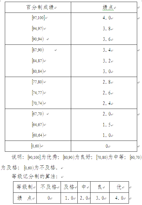 1505117960175092839.png 上传网文件002.png