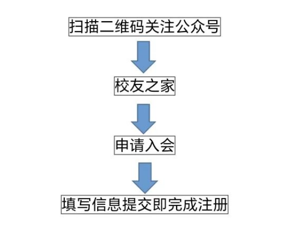 1679473590388016787.png q5.png