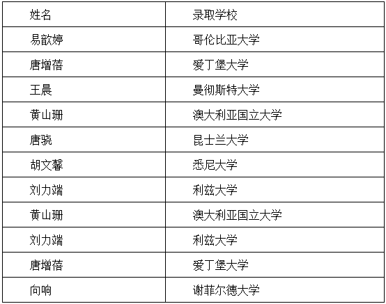 1686126731892002935.png LY0BY}6$7@WOH9E}7(@}Y8N.png