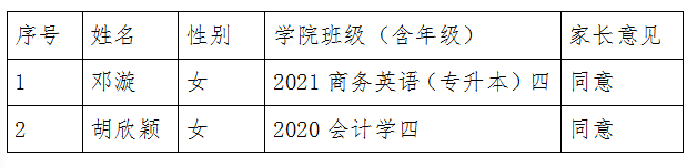 微信图片_20221128163503.png