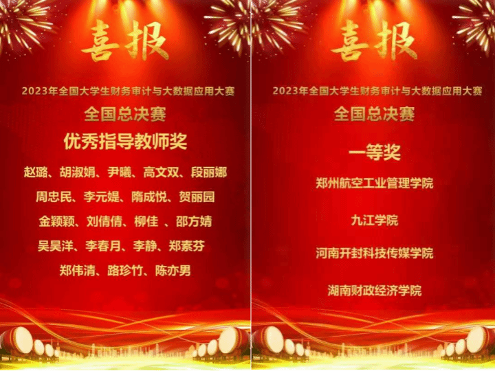 世界杯官网学子获全国大学生财务审计与大数据应用大赛总决赛一等奖