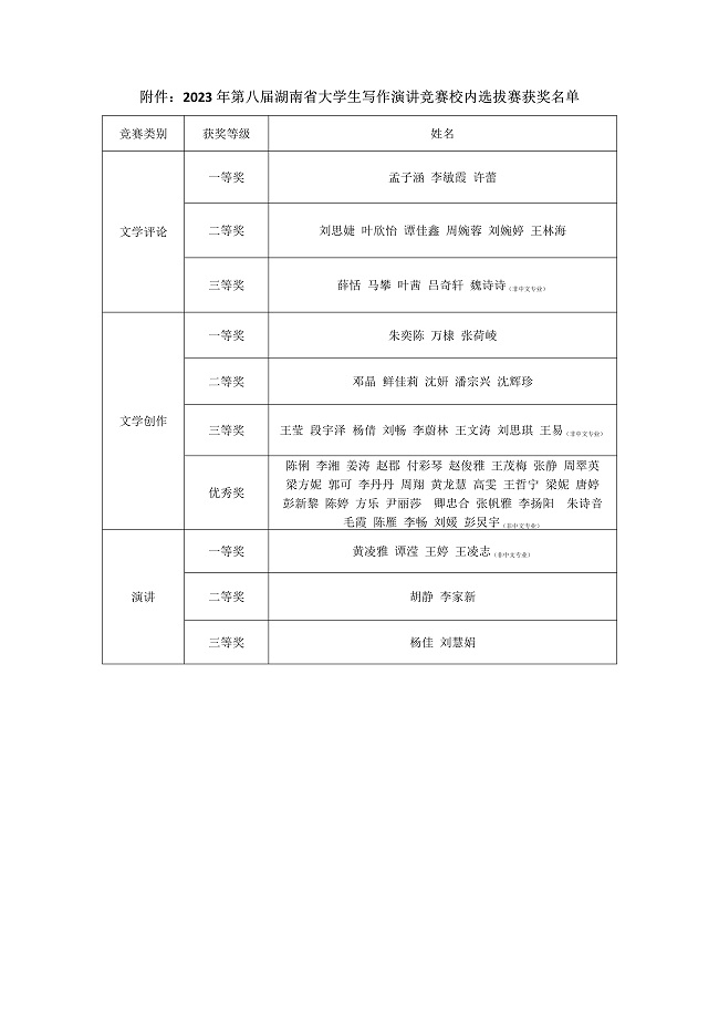 1697182352638080524.jpg 微信图片_20231013151636.jpg